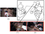 An ego-vision system for discovering human joint attention