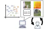 Investigating audio data visualization for interactive sound recognition