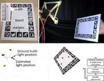 Light Structure from Pin Motion: Geometric Point Light Source Calibration