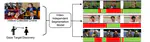 Learning Video-independent Eye Contact Segmentation from In-the-Wild Videos